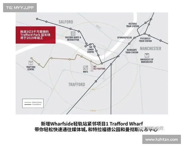 伦敦球赛时间表